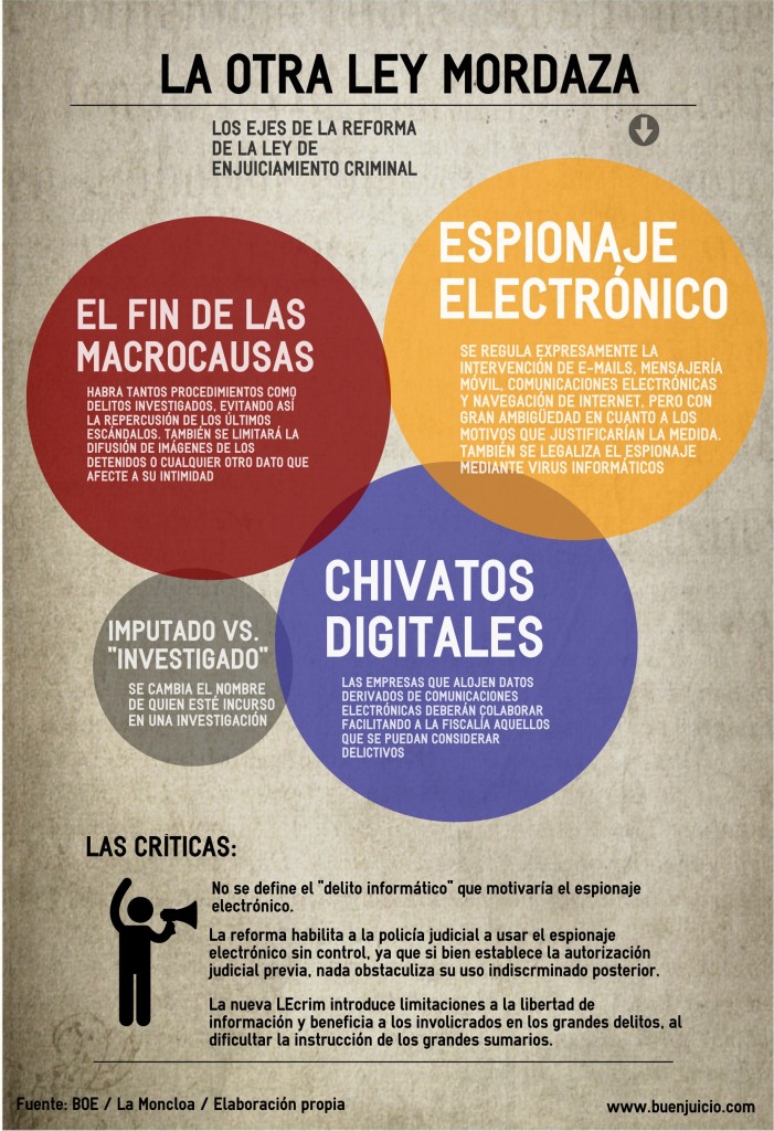 Crédito: Diego Herchhoren